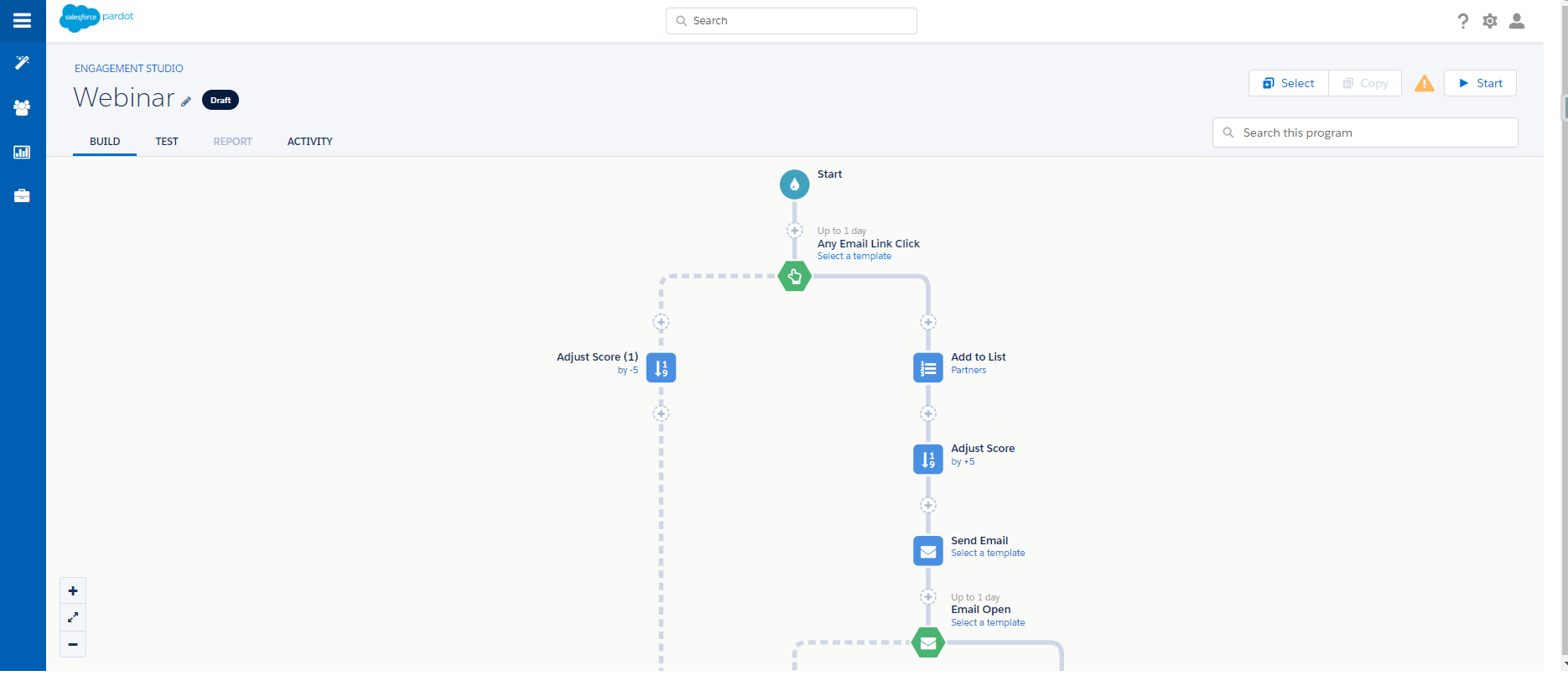 Screenshot of Engagement Studio in Pardot 